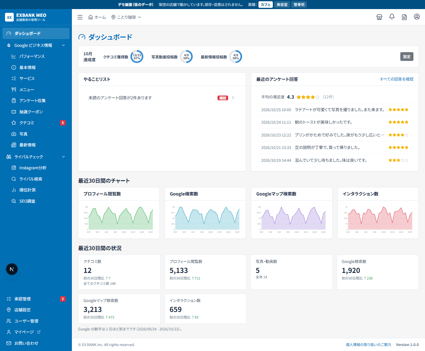 MEO 管理ツールの管理画面の例